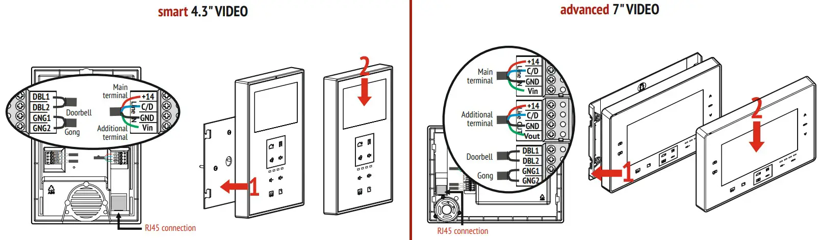 BELLCOME VTM.4S083.BLBTL Door Entry System Terminals -
Installation