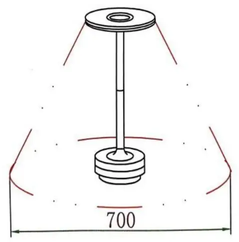 Product Parameter