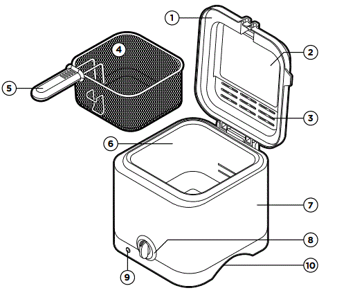 CHEFMAN-RJ07-15-SS-1.6-Quart-Deep-Fryer-FIG-3
