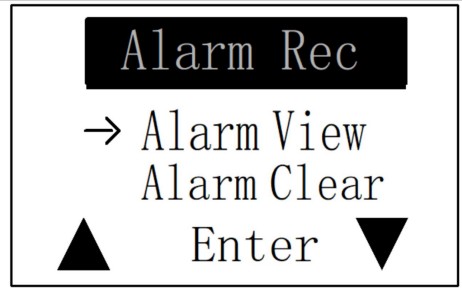 CHNADKS ADKS 4 Gas Detect Alarm Device - Alarm View