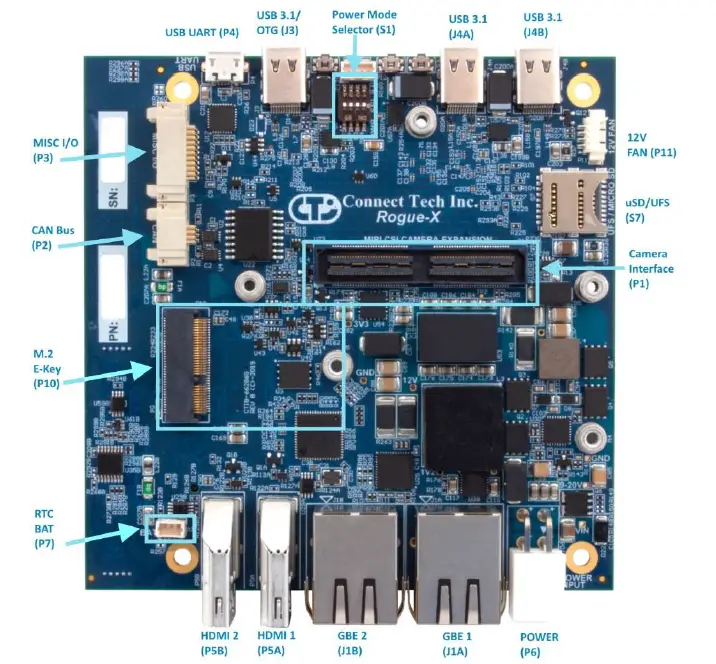 CONNECT-TECH-Rogue-X-NVIDIA-Computer-on-Module-FIG- (15)