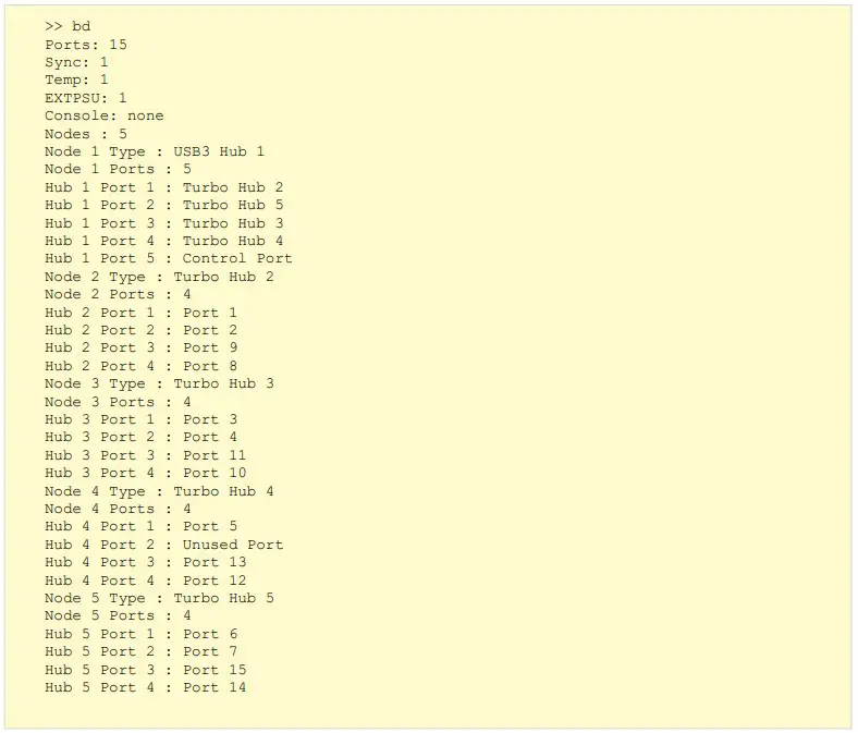 Cambrionix 2023 Command Line Interface - Example