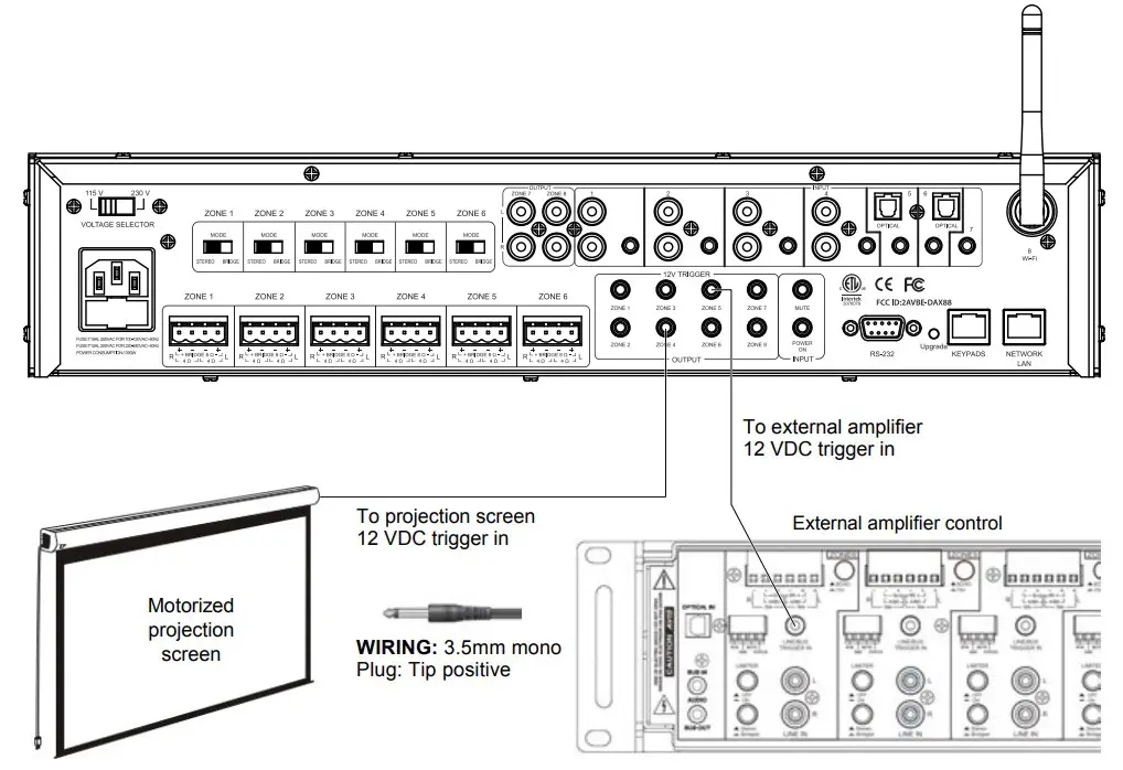 DAYTON AUDIO DAX88 8 Source 8 Zone Bridgeable Distributed Audio Matrix Amplifier - Installation – corresponds