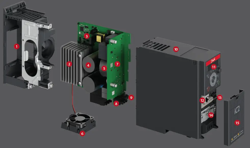 Danfoss iC2-Micro-Performance-Compact-and-Flexible-Drive-FIG-1