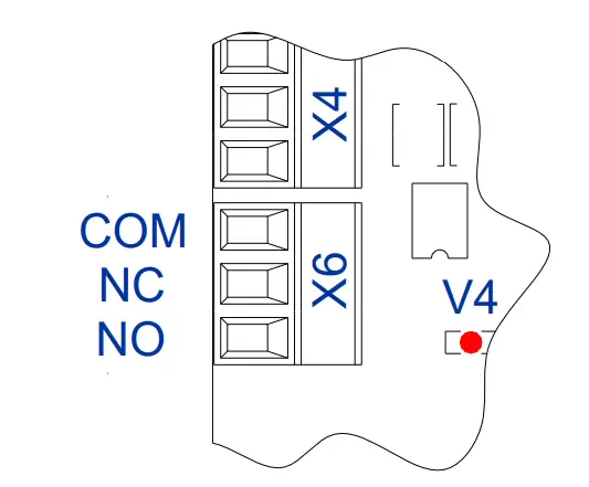 Installation and mounting