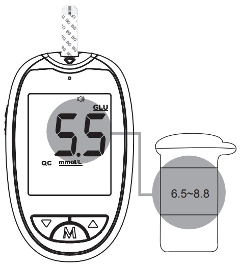 FORA 6 Connect Multifunctional Measuring System - Control Solution 3