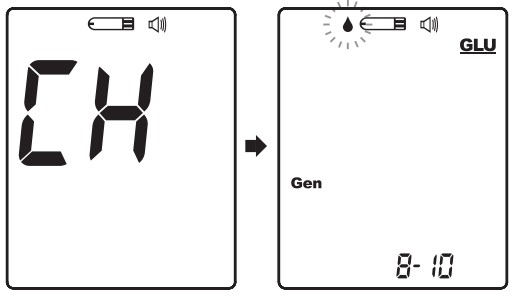 FORA 6 Connect Multifunctional Measuring System - Control Solution