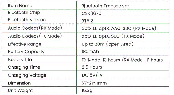 HVMLAK-AIR99-2-in-1-Bluetooth-Audio-Transmitter-and-Receiver-FIG-2