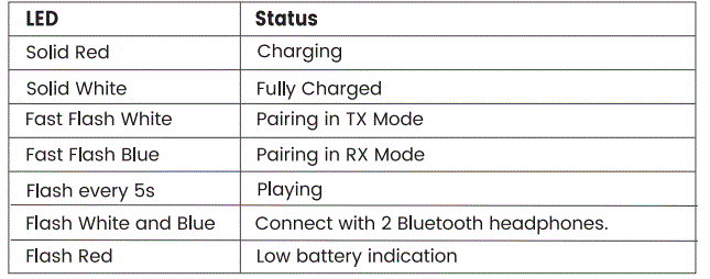 HVMLAK-AIR99-2-in-1-Bluetooth-Audio-Transmitter-and-Receiver-FIG-5