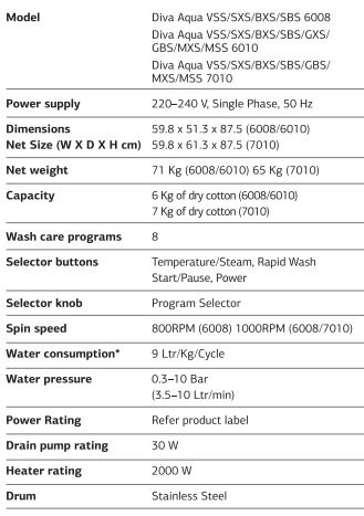 IFB 537-Automatic -Front-Loading-Washing-Machine-fig- (54)