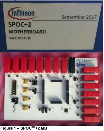 Infineon-SPOCTM+2-Multichannel-SPI-High-Side-Power-Controller-FIG-1