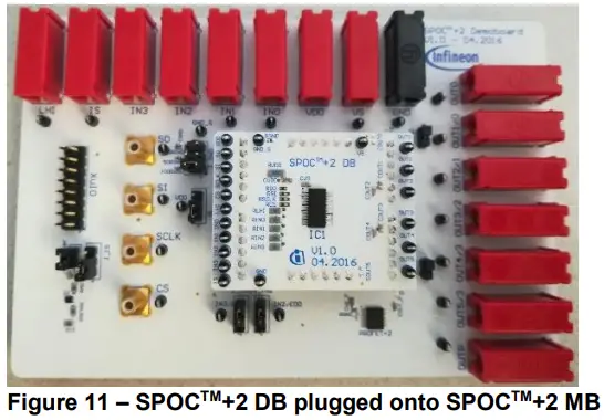 Infineon-SPOCTM+2-Multichannel-SPI-High-Side-Power-Controller-FIG-11