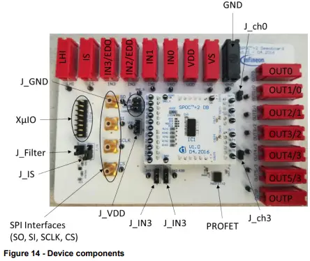 Infineon-SPOCTM+2-Multichannel-SPI-High-Side-Power-Controller-FIG-14