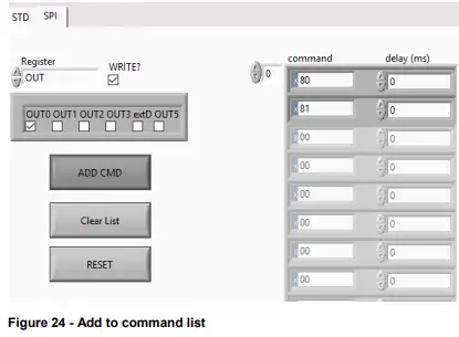 Infineon-SPOCTM+2-Multichannel-SPI-High-Side-Power-Controller-FIG-23