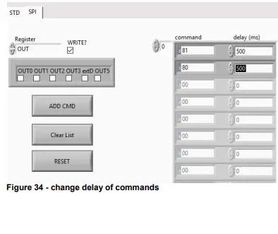 Infineon-SPOCTM+2-Multichannel-SPI-High-Side-Power-Controller-FIG-32