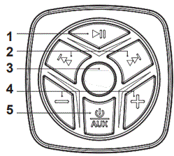 InstallBay-IBBTR19-12-volt-Single-Zone-Controller-fig-3