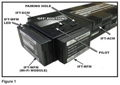 IntelliFire-IFT-WFM-Wi-Fi-Module-FIG- (87)