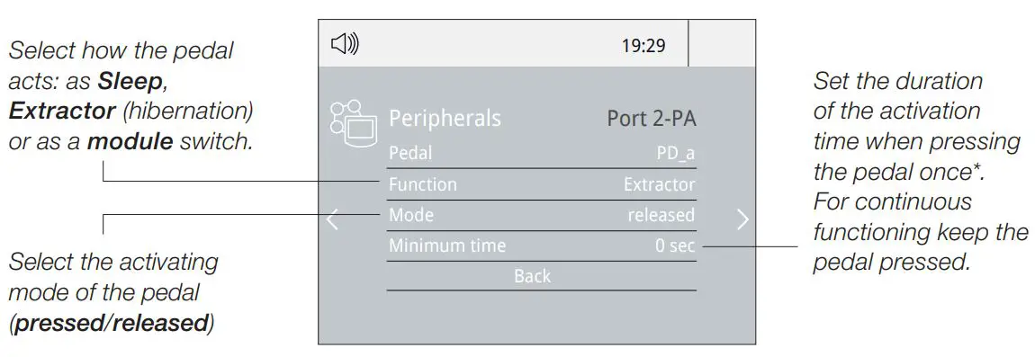 JBC DDE-2C-Tool-Control-Unit-FIG-20