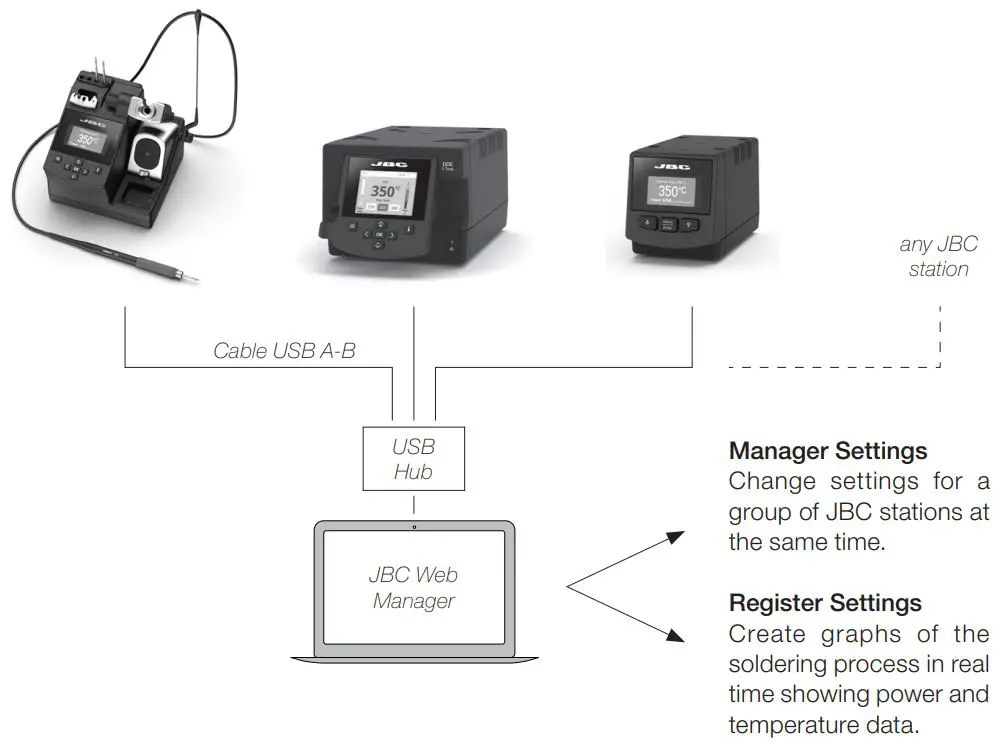 JBC DDE-2C-Tool-Control-Unit-FIG-23