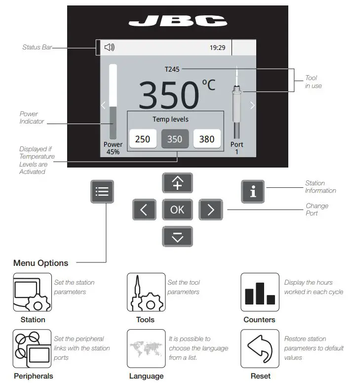 JBC DDE-2C-Tool-Control-Unit-FIG-5