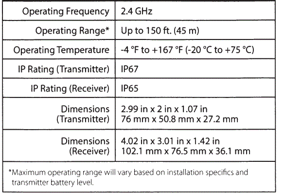 JL-AUDIO-MMR-10W-Wireless-Remote-Controller-fig-9