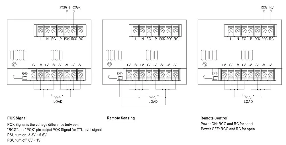 MEAN WELL PSP-600 series 600W with PFC and Parallel Function - Control Terminal Instruction Manual