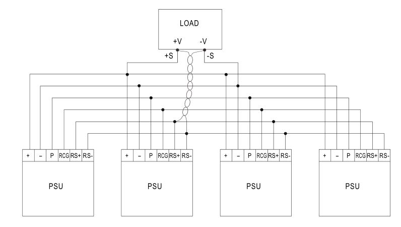 MEAN WELL PSP-600 series 600W with PFC and Parallel Function - Parallel Operation with Remote Sensing