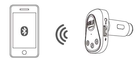MEIDITECH-VM-207-Bluetooth-FM-Transmitter- (5)