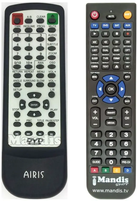 Mandis-JX-2022-Remote-Control-fig-1.