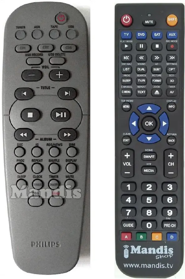 Mandis-RC19532018-01-Remote-Control-fig-2..