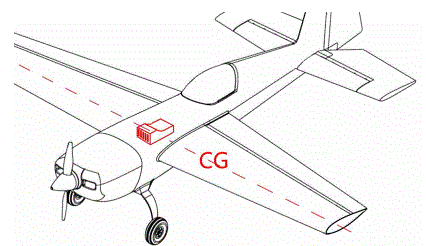 PLANET-HOBBY-Gyroscope-Flight-Controller-Instruction-fig-1