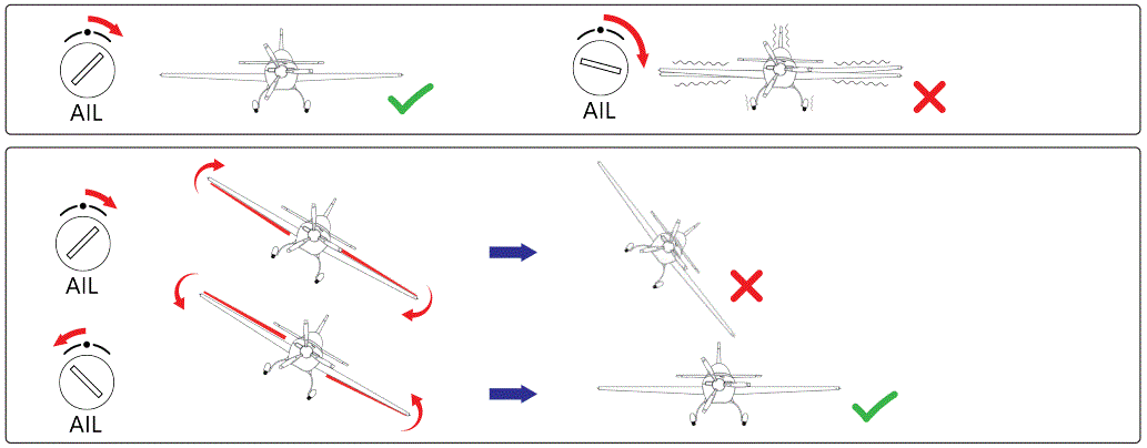 PLANET-HOBBY-Gyroscope-Flight-Controller-Instruction-fig-7