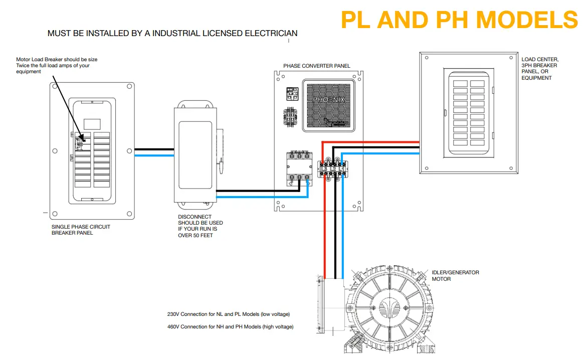 Precision-GP5PL-Phoenix-Phase-Converters-fig-6.
