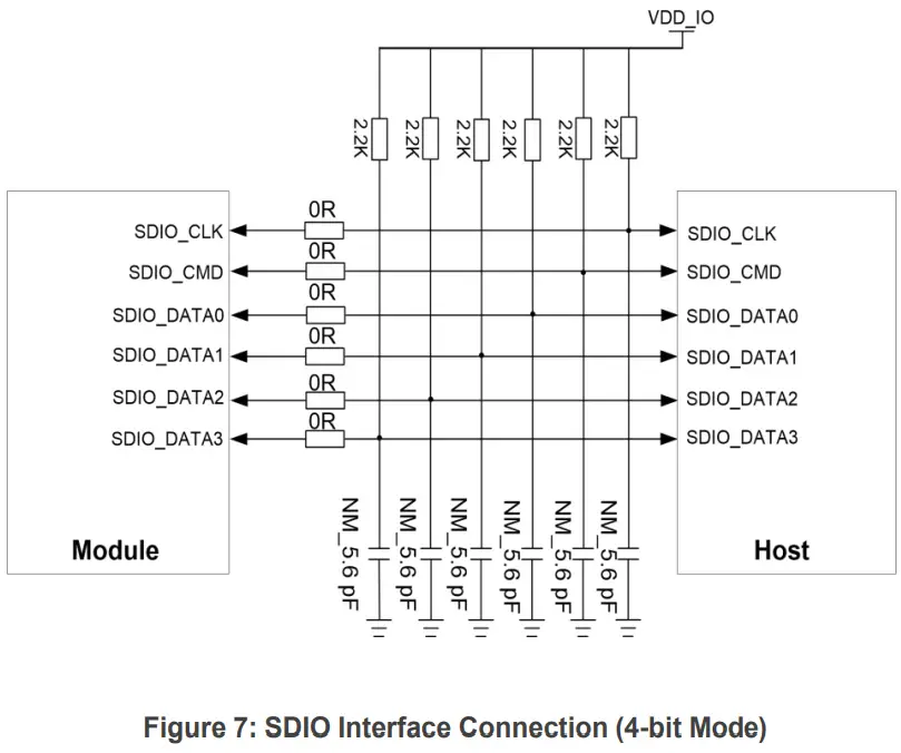 QUECTEL FCS950R Wi Fi and Bluetooth Module Series - Interface Connection 3