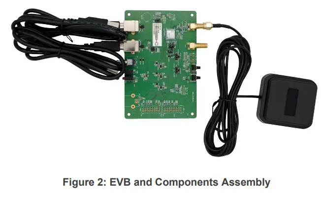 QUECTEL LC79H Series GNSS Module - Components Assembly