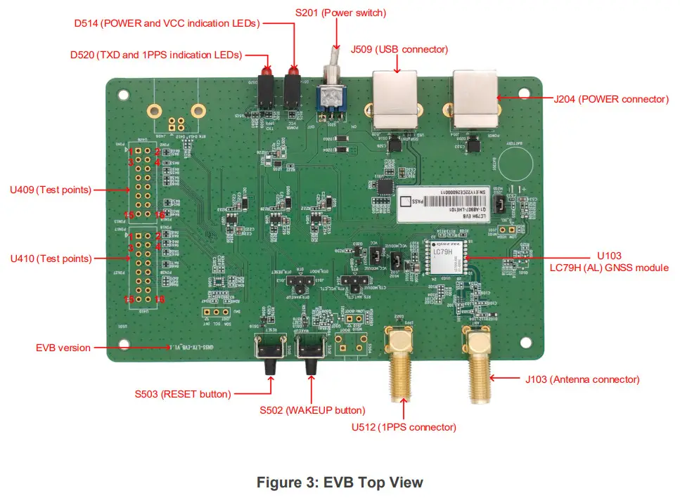 QUECTEL LC79H Series GNSS Module - EVB Top View
