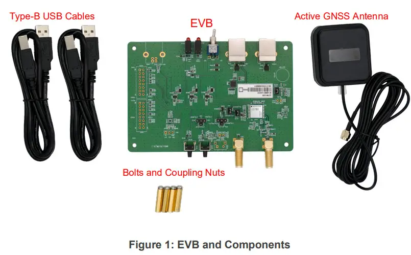 QUECTEL LC79H Series GNSS Module - EVB and Components