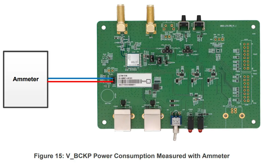 QUECTEL LC79H Series GNSS Module - Power Consumption Measured