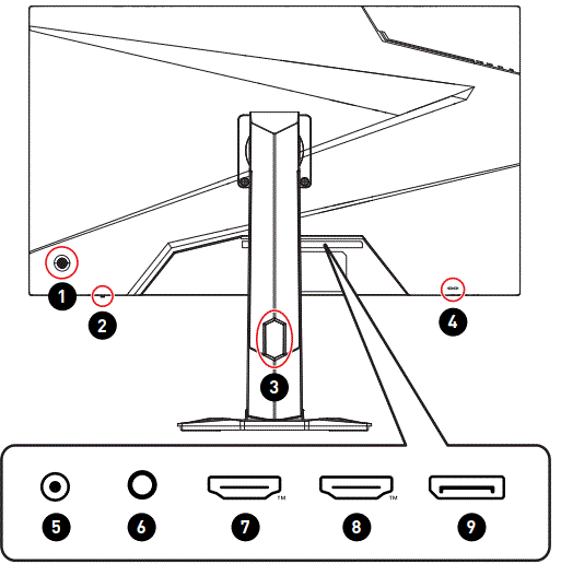 RAZER-MAG-Series-LCD-Monitor-fig-5