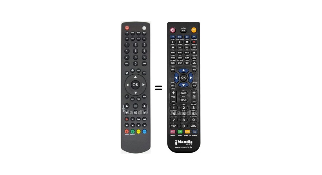 RC1910 Replacement Remote Control - Featured Image