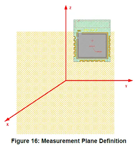 RENESAS-DA14535MOD-SmartBond-TINY-Bluetooth-LE-Module-fig- (13)