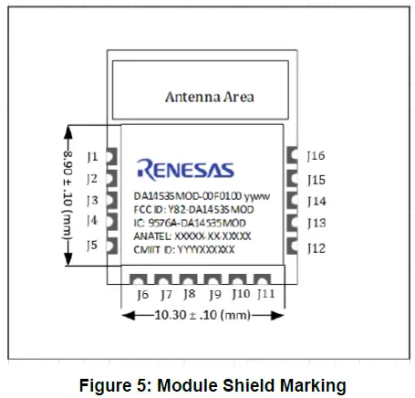 RENESAS-DA14535MOD-SmartBond-TINY-Bluetooth-LE-Module-fig- (4)