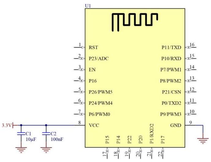 RINO-XY3721-B3C-WiFi-Bluetooth-Module-fig-5