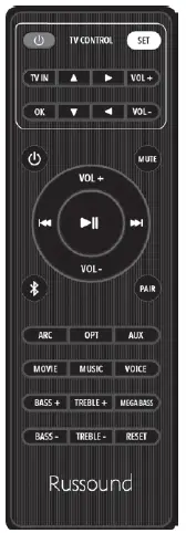 Russound-AVA-SERIES-MINI-AVR-Low-Profile-Mini-AVR-with-HDMI-fig3