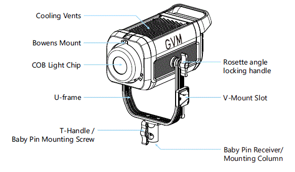 SD300C-Great-Video-Maker-Color-Monolight-05