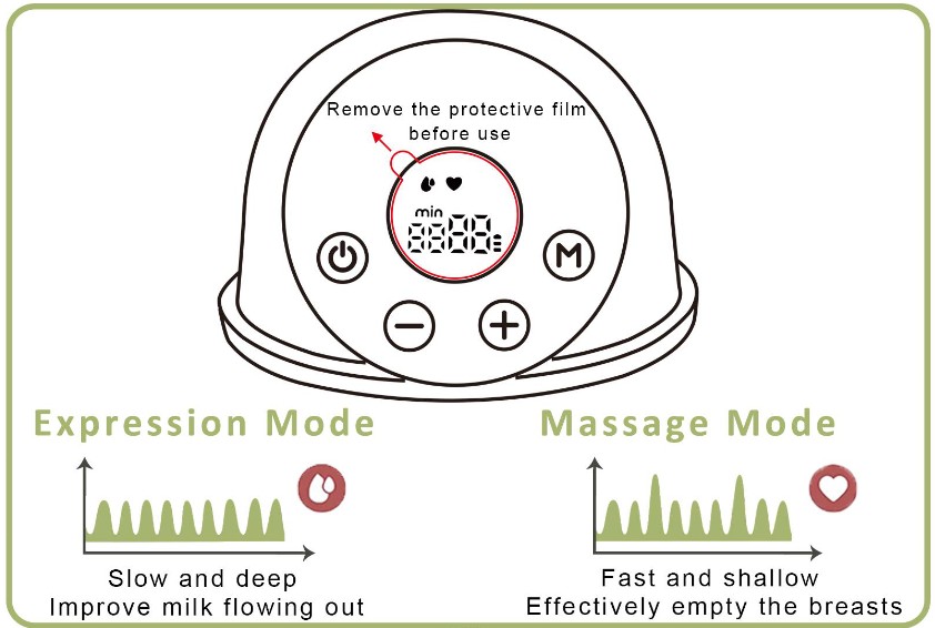 SKYWOT S21 Breast Pump Hands Free - Smart LED Design 1