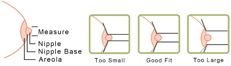 SKYWOT S21 Breast Pump Hands Free - overview 2