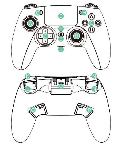 ShanWan Q41 Wireless Mobile Game Controller - Function buttons