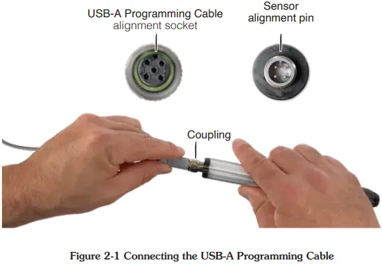 Solinst 301 Water Level Temperature Sensor - Programming Cable
