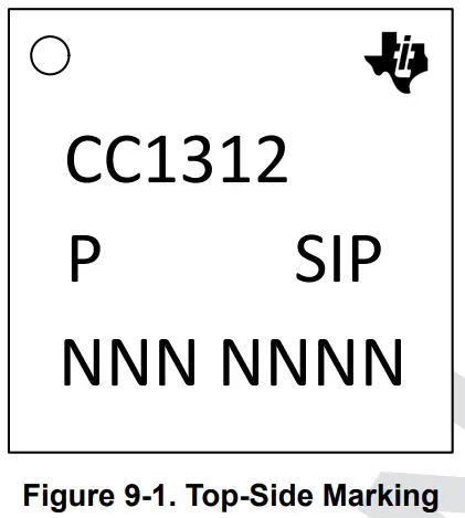 TEXAS INSTRUMENTS CC1312PSIP SimpleLink Sub 1 GHz Wireless System in Package -Performance 3
